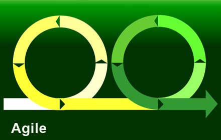 Agile